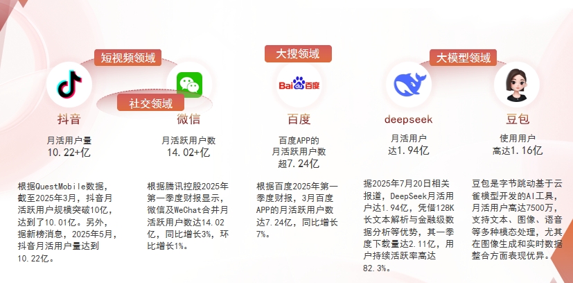 【亳州】中山GEO哪家好？为什么主动优化比被动收录更有效？