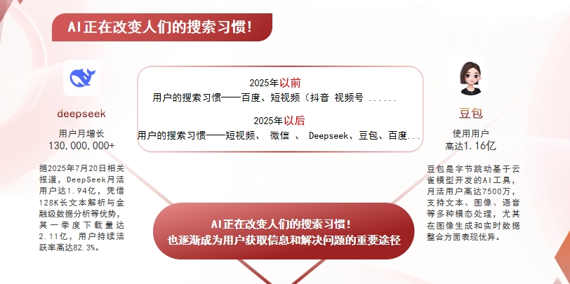 【亳州】中山GEO哪家好？AI搜索优化全解析
